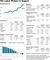 20080905 nyt infographic_tiny